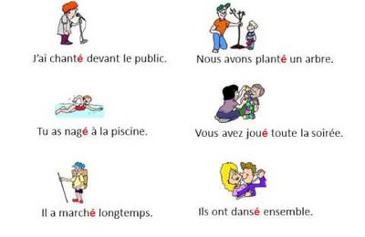 Jeudi 26 mars. Conjugaison : Rappel et exercices sur le passé composé des verbes en "er".