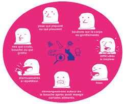 COMMENT EVITER UNE ALLERGIE ?