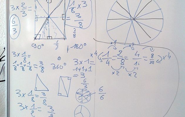 Visite de classe : créations mathématiques en CM1 