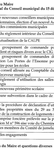 Conseil Municipal du 9 février 2015