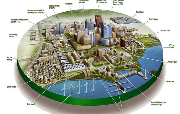 Dholera Smart City Shall Be Developed Into A Mega City Dholera SIR