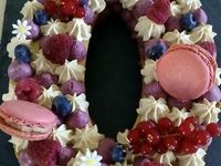 Comment réussir le Célèbre Numbers Cake