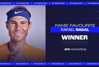 Spaniard wins fan-voted ATP Award for first time
