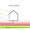 l'ARCHITECTURE ECOLOGIQUE / LES CLEFS DU BIOCLIMATISME