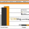 Le tour de France et le dopage : une histoire ancienne?