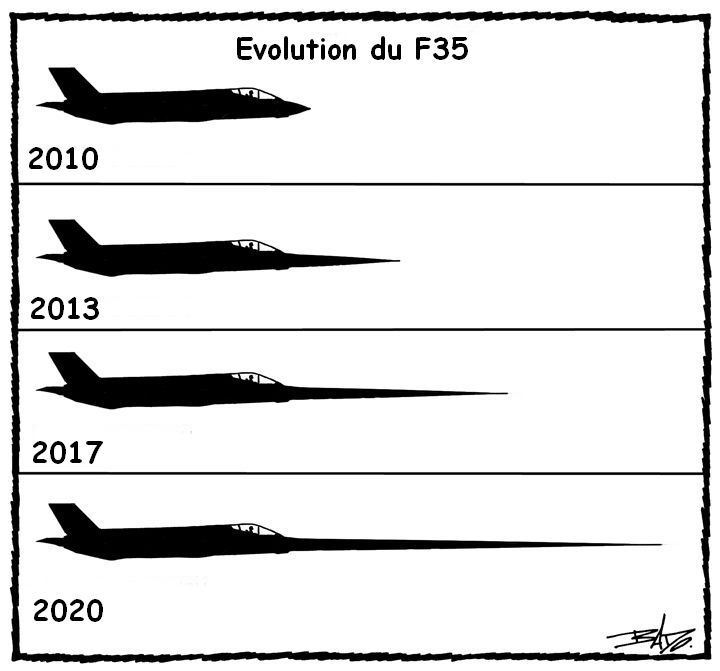 Europe de l'Est  Image%2F1669630%2F20210328%2Fob_f8db2f_ob-4a32e1-f35