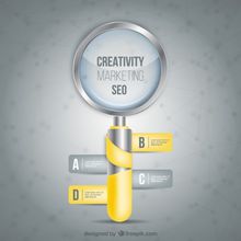 Affordable And High Quality SEO Service