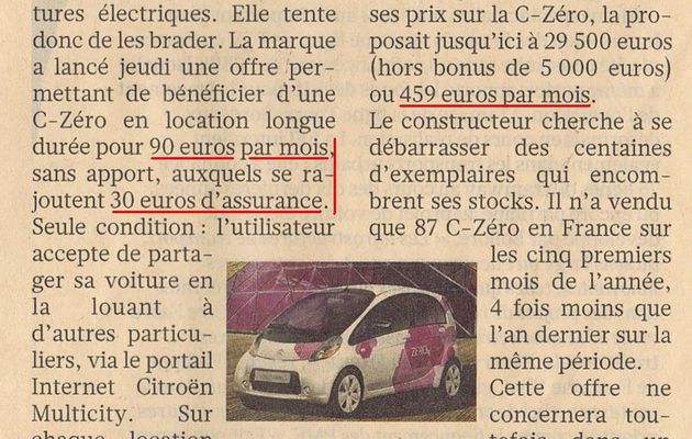 vente flash sur 200 Citroën C-Zéro