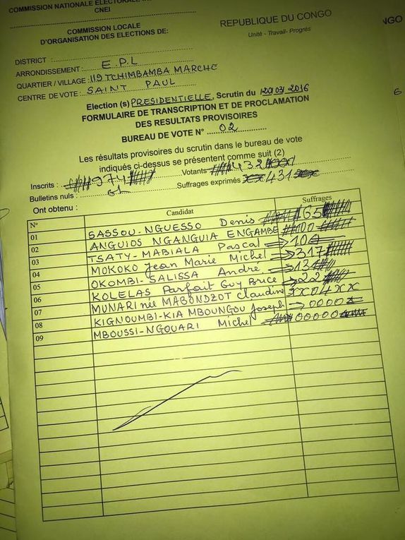 Résultats de Pointe-Noire, Février 1979, Ilama, Dolisie et Brazzaville (quartier MFILOU) et autres.