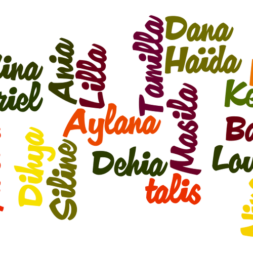 Les Plus Beaux Prenoms Berberes Feminins Et Leurs Significations Prenoms Musulmans