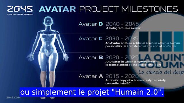 Transhumanisme : La fin du jeu ! - Révélations d’une dégénérescence programmée &amp; Le piège occulte de l' I.A, du Transhumanisme, et la façon d'en sortir - MAJ du 22/11/2023.