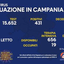 CAMPANIA NEWS Covid-19 in Campania: 431 i nuovi positivi A fronte dei 15.652 tamponi analizzati 