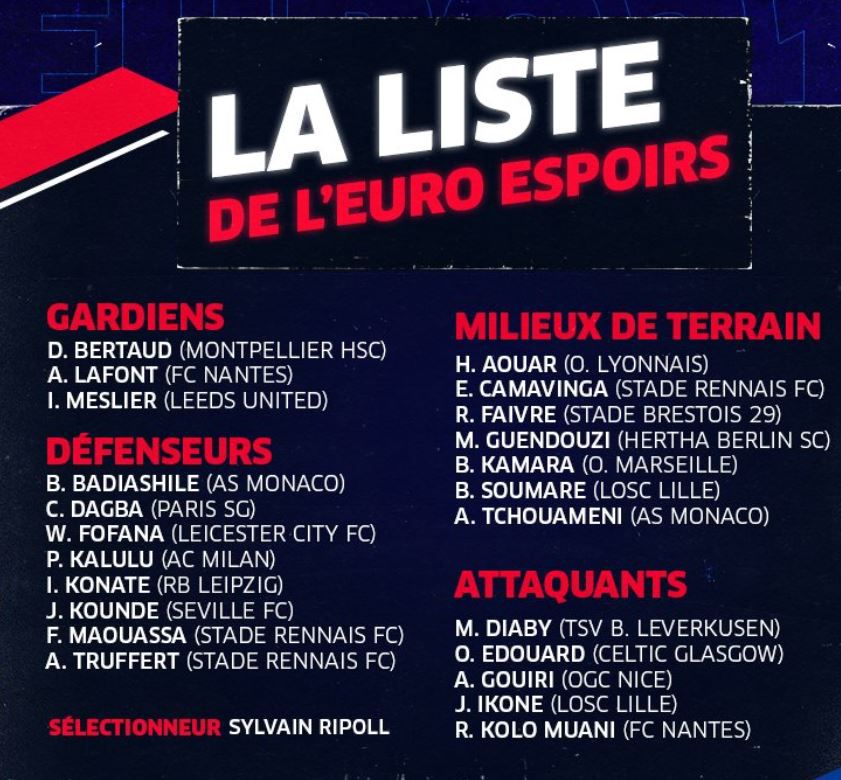 Euro Espoirs 21 Les Matchs De L Equipe De France En Clair Sur France 4 Sport Tv