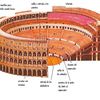 El Coliseo II