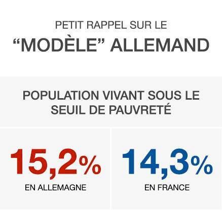 Temps de travail en Europe : les vrais chiffres 