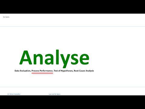 Analyse performance 