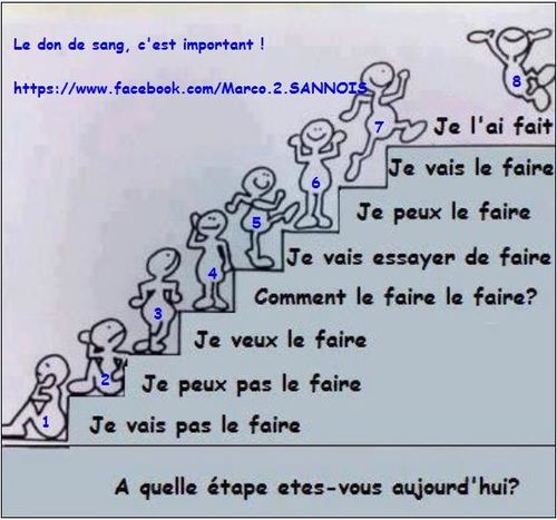 Marco Sang Pour 100 100 Don De Vie Sannois Val D Oise Don Du Sang Don D Organes Lutte Homophobie Prevention Sida Grippe Pedophilie Toxicomanie Solidarite Loisirs Humour Video