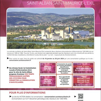 Concertation publique sur le réexamen de sûreté des réacteurs de la centrale de Saint-Alban-du-Rhône/Saint-Maurice-l'Exil