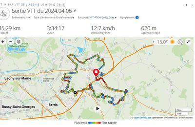 Sortie VTT du 06-04-2024