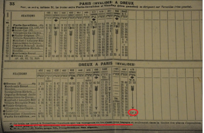 Affaire Seznec. Que de trains pour Pierre Quémeneur qui n'en a pris aucun !!!