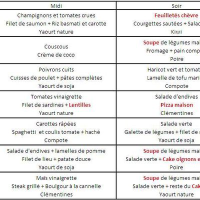 Semaine 46.2015