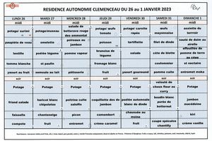 Menu semaine 52