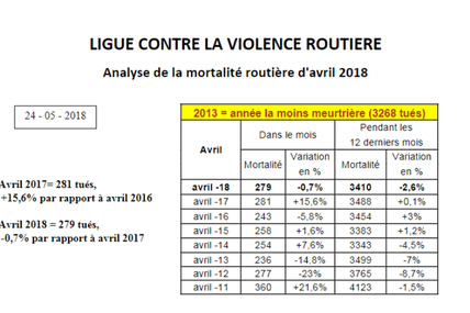 «Quand  on  a  l'honneur  d'exercer des  responsabilités  publiques  il  faut  parfois  choisir  entre  de  mauvaises  décisions  qui  rendent  populaires et de bonnes décisions qui rendent impopulaires».