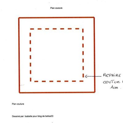 sa fiche pyramide