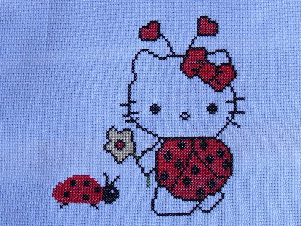 Plein d'Hello Kitty