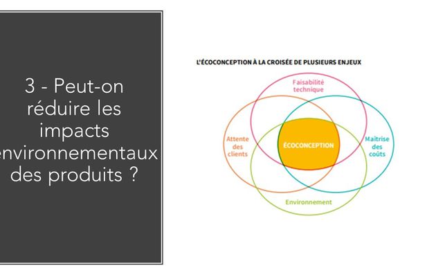 Semaine européenne de la réduction des déchets