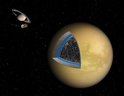 Vie extraterrestre : Titan, un bon candidat ?