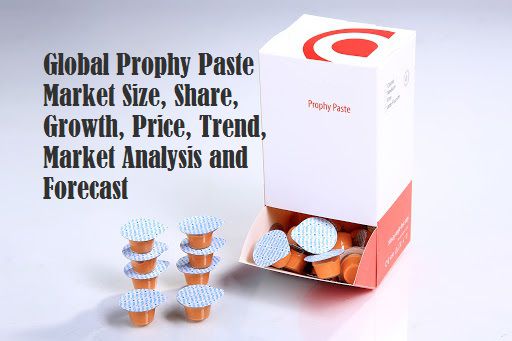 Prophy Paste Market Share, Size, Analysis, Growth, Demand and Forecast by 2026