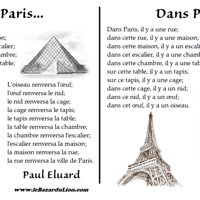 Dans Paris - Paul Eluard [Poésie][Élémentaire]