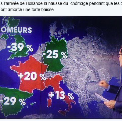 On nous aurait donc menti sur les chiffres du chômage,  comme sur le reste? Nan...pas possible !  Ah mais si, ensemble tout est possible, qu'y disaient! Et c'est pas fini!