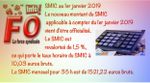 SMIC :   Toujours aucun coup de pouce pour 2020 !