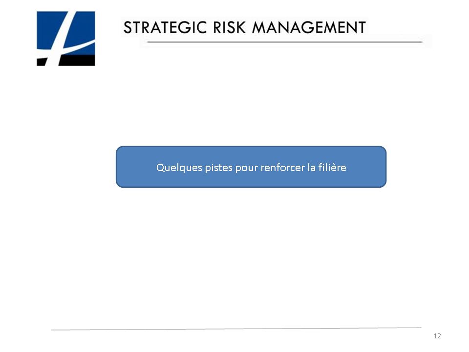 ATELIER DE VALIDATION DE L'ÉTUDE DE FAISABILITÉ SUR LA CRÉATION 
D'UN FONDS DE GARANTIE POUR LA FILIÈRE COTON EN COTE D'IVOIRE - 
Réalisation Jean-François Casanova, président directeur général de STRATEGIC RISK MANAGEMENT, pour l'UNCTAD en