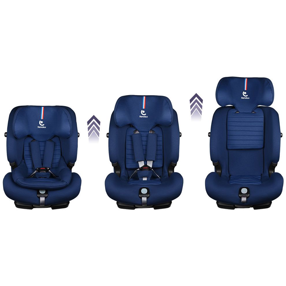 Nouveau Renolux Olymp Le Premier Siege Auto R129 I Size De Renolux Securange Le Blog