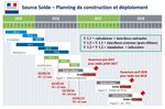La Marine va tester le remplaçant du “logiciel fou” Louvois