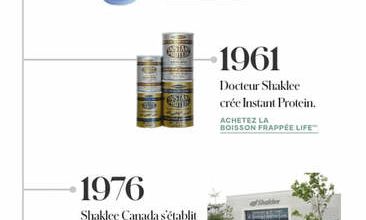 La Compagnie Shaklee est verte depuis 1956