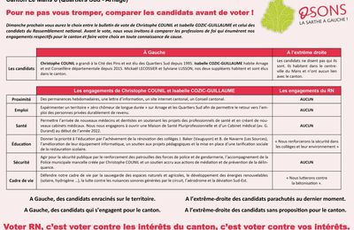 Voter, c'est choisir. Pour choisir, il faut comparer !