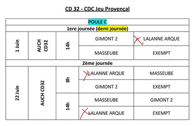 CDC Jeu Provençal 2025