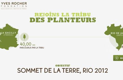 La Tribu des Planteurs / Objectif Rio 2012