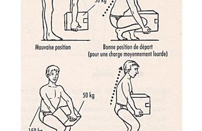 Lombalgies : problème du siècle