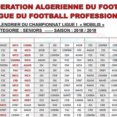 Tableaux D1 et D2 Championnat d'Algérie saison 2018/2019