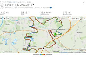 Sortie VTT du 12-08-2023