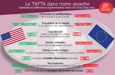 L'UE refuse à Intermarché le droit d'acheter plus cher et français !