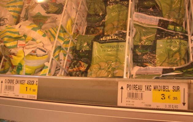 Les prix de l'alimentation à Mayotte - 3