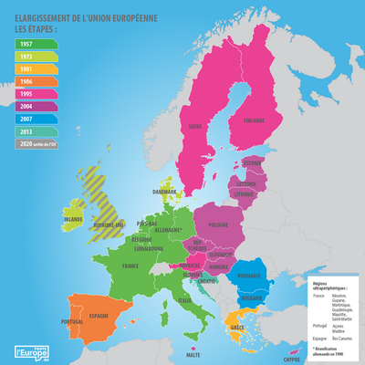 3e / Histoire et Géographie : La France et l'Union Européenne. Construction, caractéristiques et dynamismes
