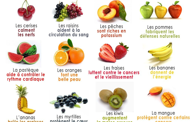 Manger des fruits: les bienfaits