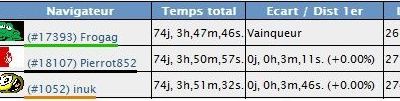 BWR .... terminée sur VLM et LiveSkipper